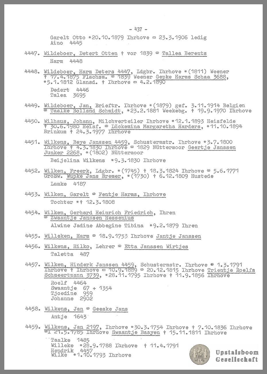 Document
